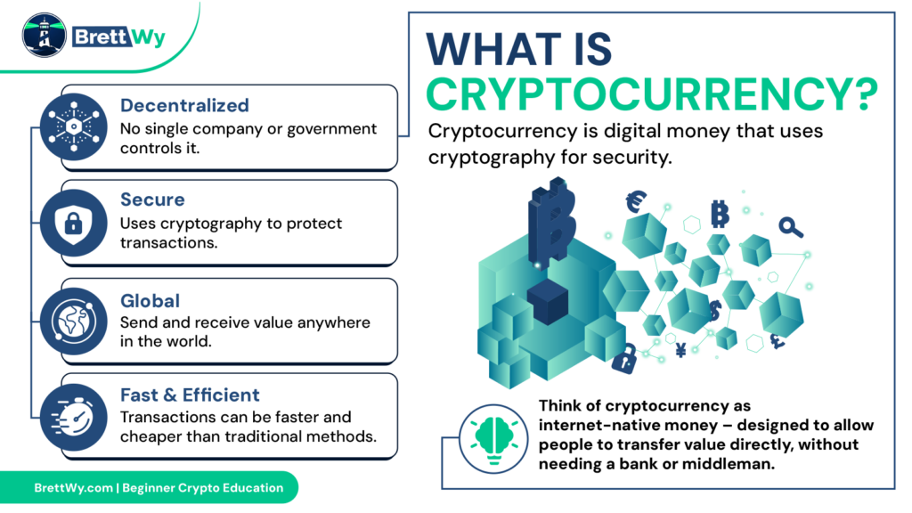 what-is-cryptocurrency