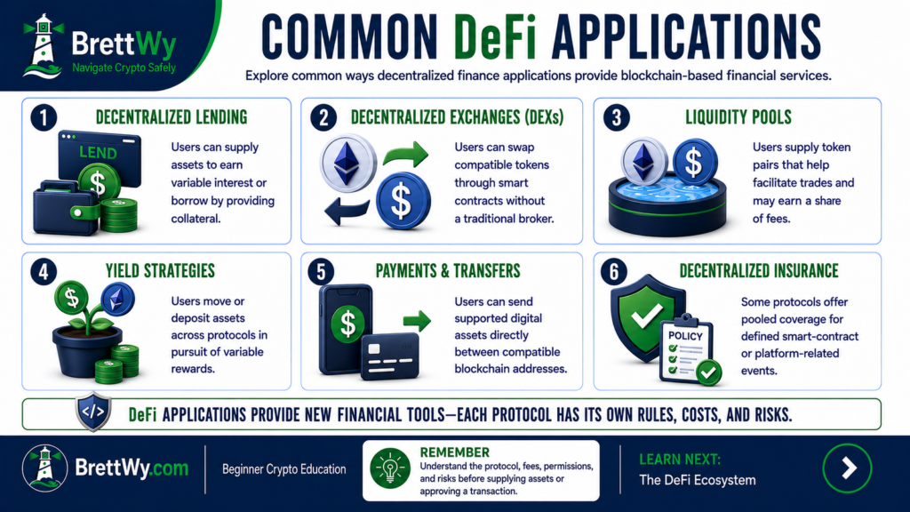 Common DeFi applications including lending, decentralized exchanges, liquidity pools, payments, yield strategies, and insurance
