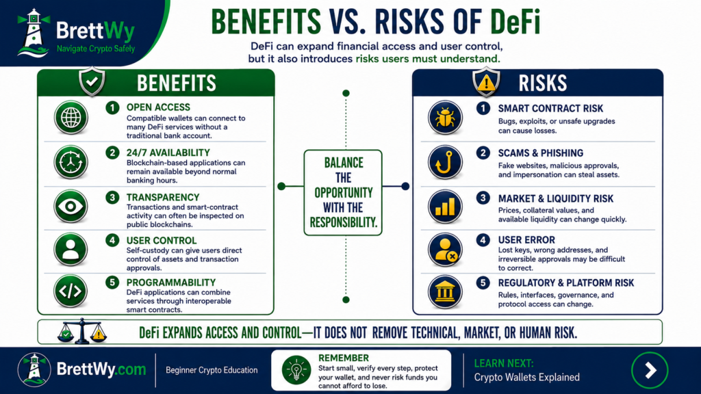 Benefits and risks of DeFi including open access, user control, smart contract vulnerabilities, scams, and market risk